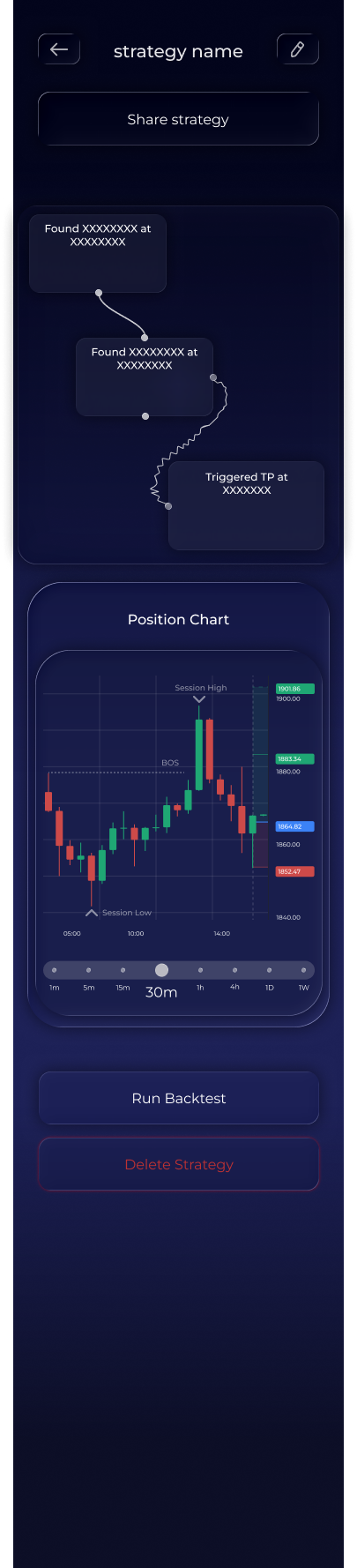 Strategy analysis screen