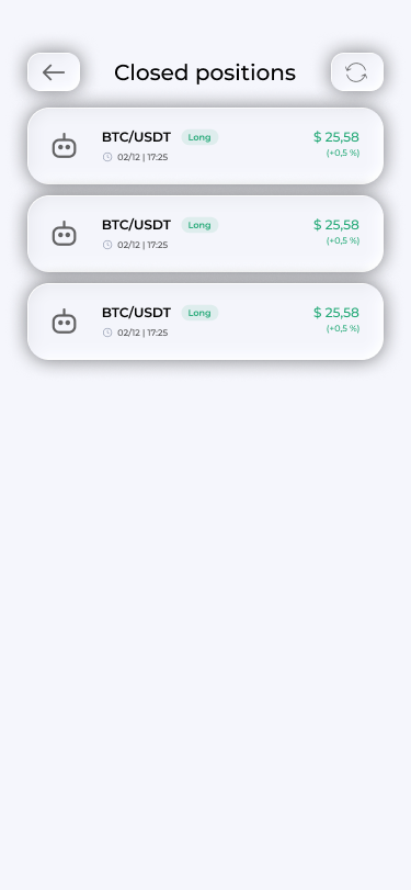 Closed backtest trades