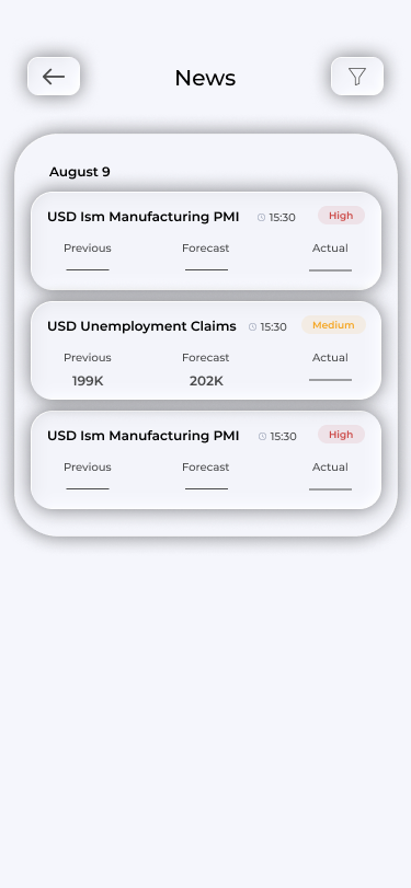 Economic calendar