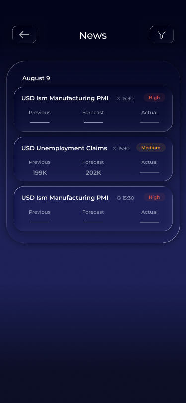 Economic calendar