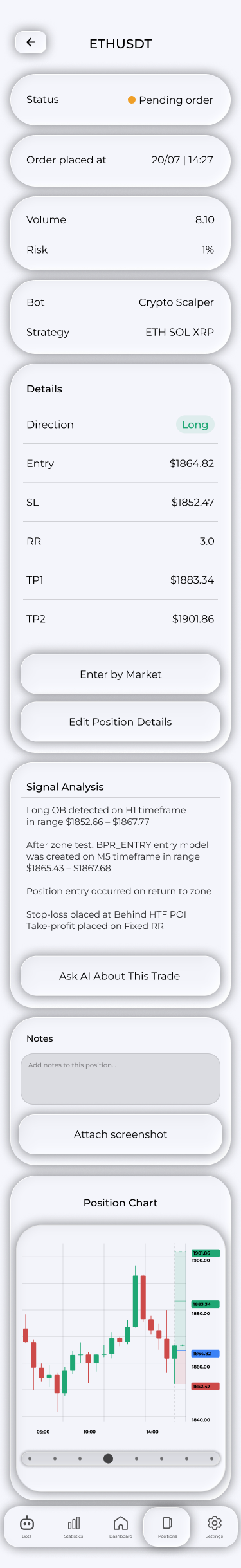 Limit order details