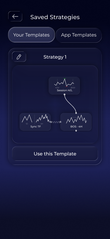 Choose a template